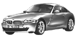 BMW E86 U0724 Fault Code