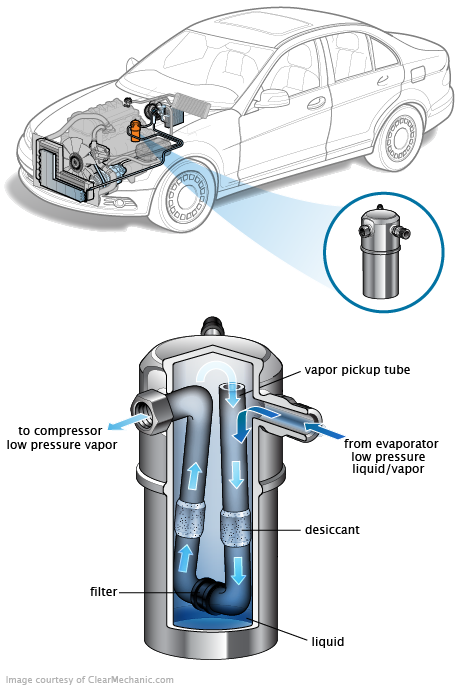 See U0724 repair manual